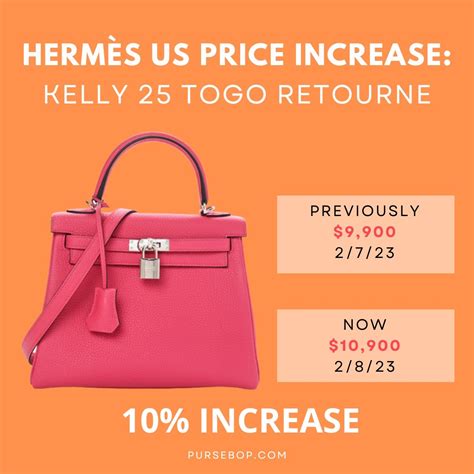 did hermes increase price|hermès roulis price 2023.